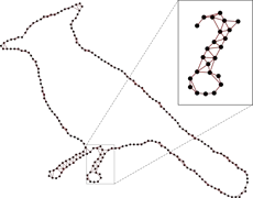 SIGDT placeholder visual
