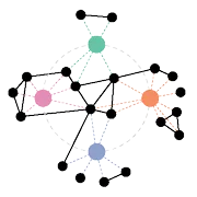 Compound graph placeholder visual